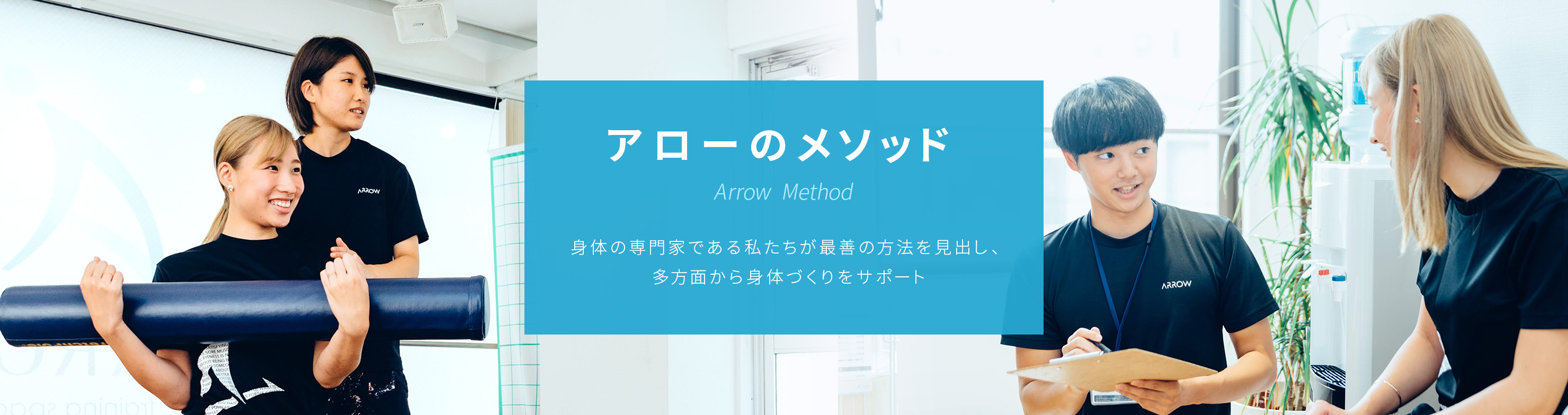 アローのメソッド